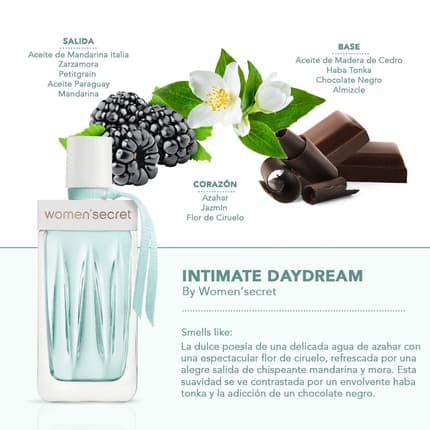 Maison des fragrances