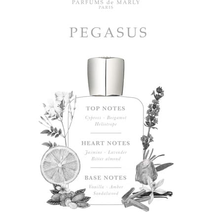 Parfums De Marly Pegasus Unisex Eau de Parfum (EDP) Mixte 75ml