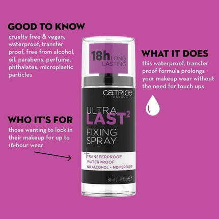 Catrice Ultra Last2 Fixing Spray Transparent Quick-Drying