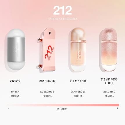 Carolina Herrera 212 Vip Rose Eau de Parfum (EDP) Femme 50ml