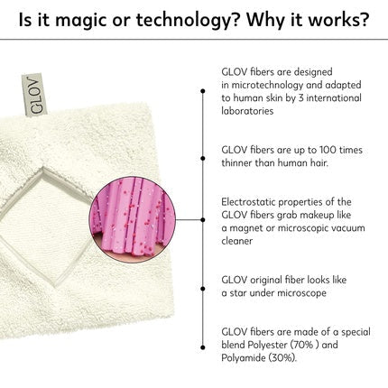 GLOV Makeup Remover Microfiber Cloth Hypoallergenic Reusable Washable Ivory - Maison des fragrances