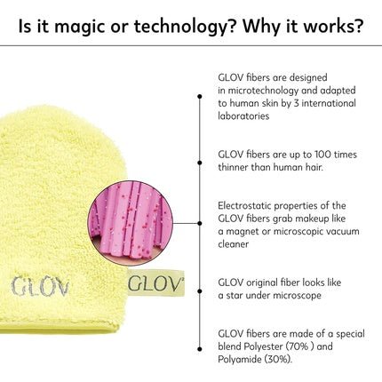 GLOV Microfibre Face Cloth Makeup Remover and Facial Cleanser - Microfibre Baby Banana - Maison des fragrances
