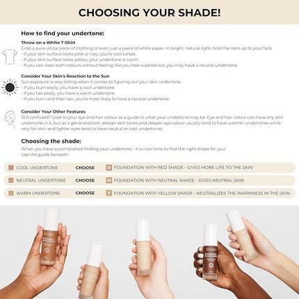 GOSH Foundation with SPF 15 for Light & Dark Skin Vegan Mattifying Makeup for Dry, Sensitive & Oily Skin - 002R - Maison des fragrances
