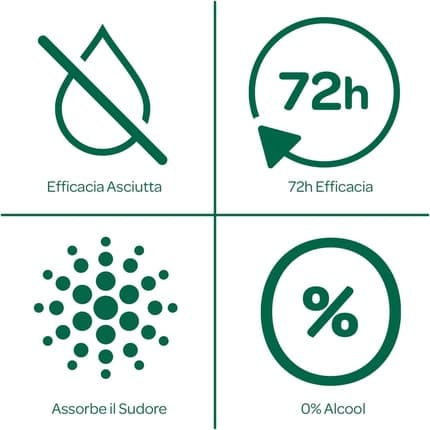 Maison des fragrances