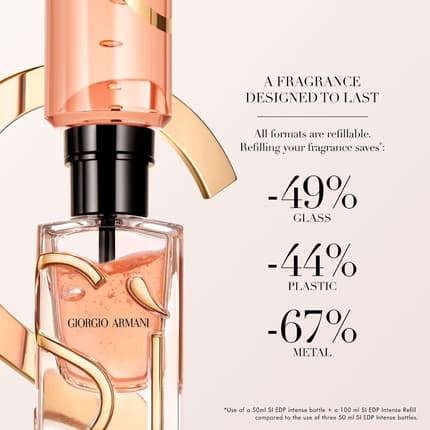 Giorgio Armani Si Intense Refill Fragrance (Fragrance) Mixte 100ml