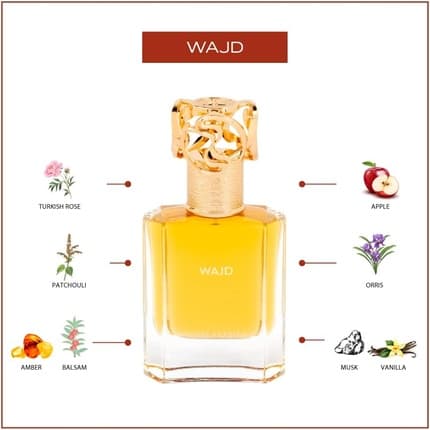 Swiss Arabian Wajd Unisex Fragrance Eau de Parfum (EDP) Mixte 50ml