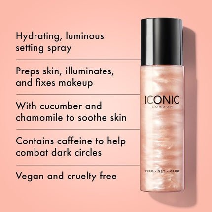 Iconic London Prep - Set Spray Original 120ml - Maison des fragrances