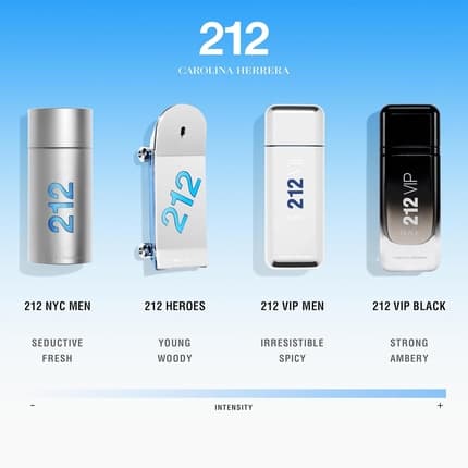 Carolina Herrera 212 Vip 's Eau de Toilette (EDT) Homme 50ml