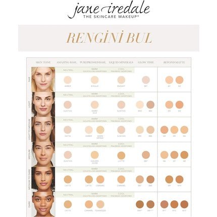 Jane Iredale Amazing Base Loose Mineral Powder 10.5g Amber - Maison des fragrances