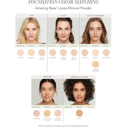 Jane Iredale Amazing Base Loose Mineral Powder 10.5g Satin - Maison des fragrances