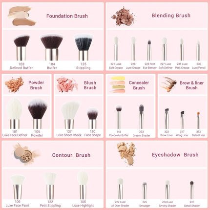 Jessup Makeup Brushes Set Professional 25PCS Pink Premium Natural Powder Foundation Eyeshadow Blending Concealer Blush Highlight Labeled Brushes T290 - Maison des fragrances