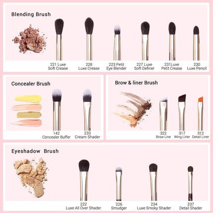 Jessup Professional Eye Makeup Brush Set Eyeshadow Eyeliner Blending Brush Powder Synthetic Hair - Maison des fragrances
