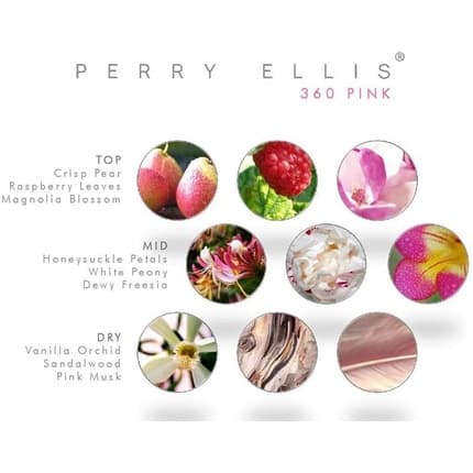 Perry Ellis 360 Pink Eau de Parfum (EDP) Mixte 100ml
