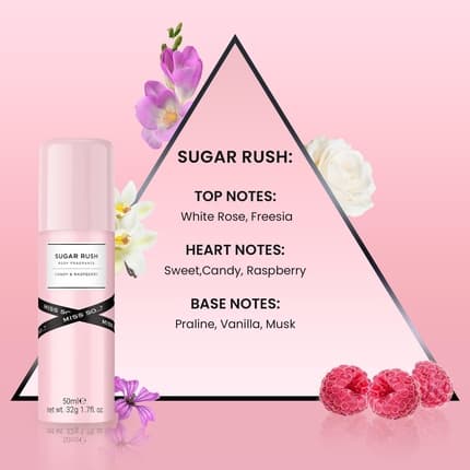 So… Miss ...? Mini Galore 's Body Gift Set Sublime Bliss pour femme
