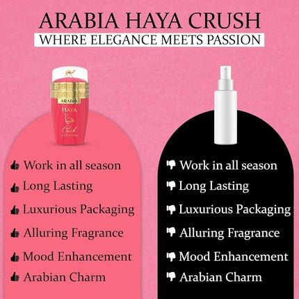Le Chameau Arabia Haya Crush Eau De Parfum 100ml - Elegant Floral Fruity Scent - Maison des fragrances