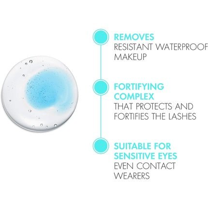 L'Oreal VICHY Pureté Thermal Eye Makeup Remover for Waterproof Makeup 100ml - Maison des fragrances