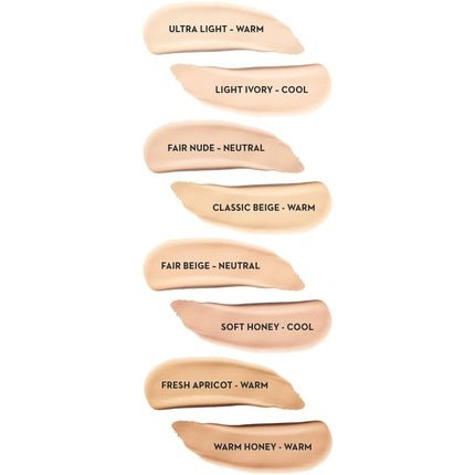 Lumene Matt Control Oil - Free Foundation for Oily and Combination Skin - Maison des fragrances