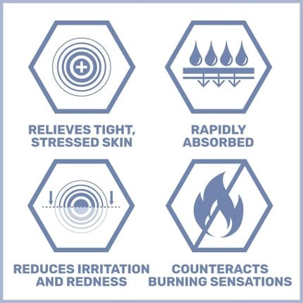 Sebamed After Shave Balm Fragrance (Fragrance) Homme