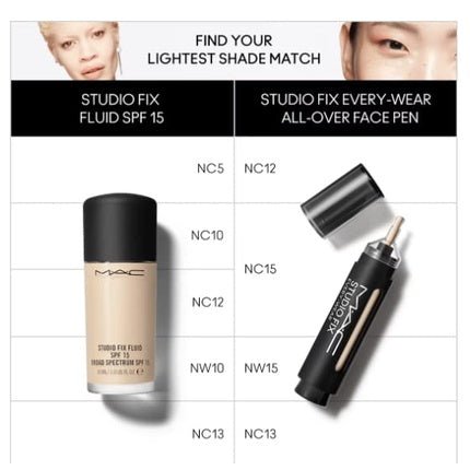 Mac Studio Fix Every Wear All Over Face Pen NC15 - Maison des fragrances