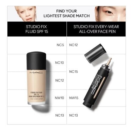 Mac Studio Fix Every Wear All Over Face Pen NW15 - Maison des fragrances