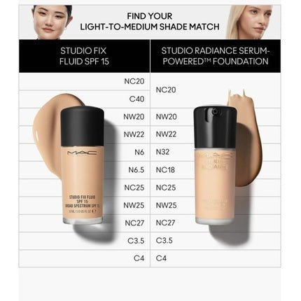 MAC Studio Radiance Serum Powered Foundation NC20 1.00 Fl Oz Light Beige with Neutral Golden Undertone for Light Skin - Maison des fragrances