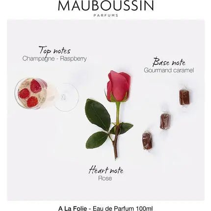 Mauboussin Prestige Box 2021 A La Folie Eau de Parfum 100ml Perfumed Shower Gel 100ml Perfumed Body Milk 100ml Amber Elixir Candle 110g - Maison des fragrances