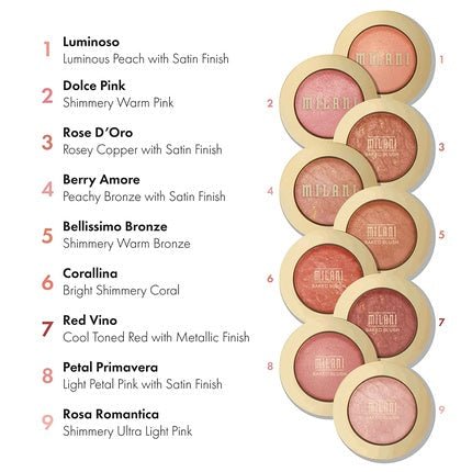 Milani Baked Blush Berry Amore - Maison des fragrances
