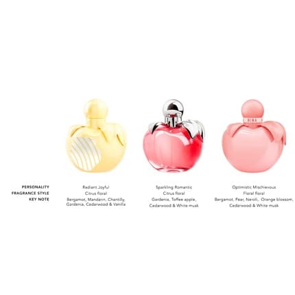 Maison des fragrances