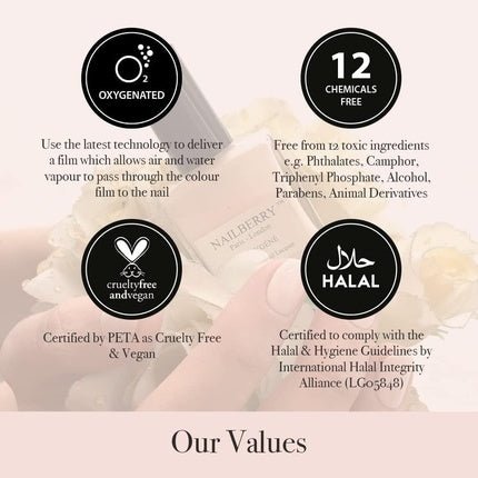 Nailberry Fast Dry Gloss Top Coat 15ml Ultra - Glossy Chip Resistant Finish - Maison des fragrances