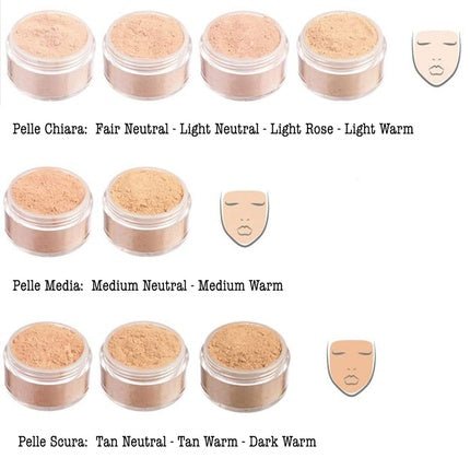 Neve Cosmetics High Coverage Mineral Foundation Powder for Normal to Oily Skin Fair Neutral 8g - Maison des fragrances