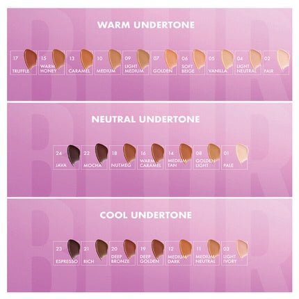 NYX Bare With Me Blur Tint Foundation 3 Light Ivory 30ml - Maison des fragrances