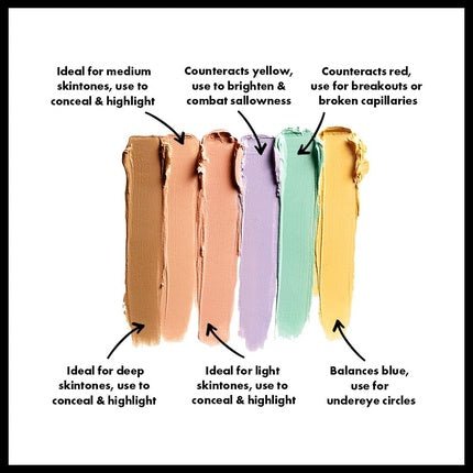 NYX Professional Makeup Colour Correcting Palette 6 Creamy Blendable Shades - Maison des fragrances