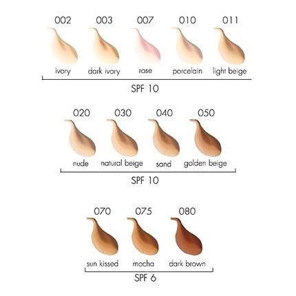 Pupa Active Light Foundation 080 Dark Brown - Maison des fragrances