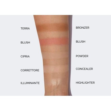 Pupa Never Without All In One Face Concealers 001 Light Skin - Maison des fragrances
