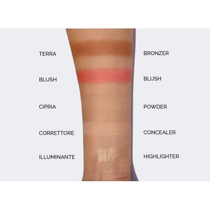 Pupa Never Without All In One Face Concealers 002 Medium Skin - Maison des fragrances