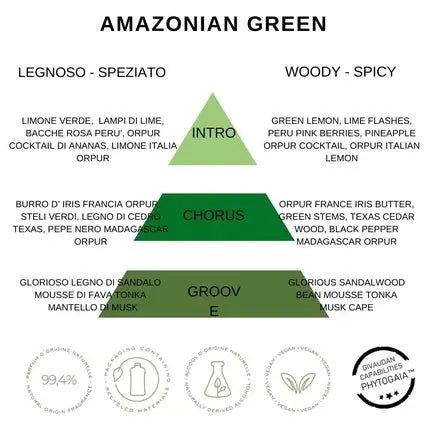 Replay Earth Made Amazonian Green - Eau De Toilette For Body Unisex Vegan Scent with Cool and Enveloping Character Amber Woody Musky 200ml - Maison des fragrances