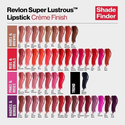 Revlon Super Lustrous Lipstick 4.2g Number 665 Choco - Liscious - Maison des fragrances