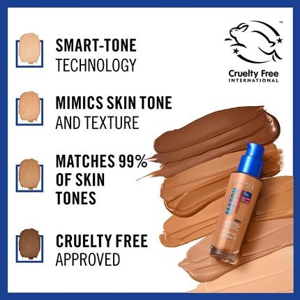 Rimmel London Match Perfection Foundation SPF 20 504 Deep Mocha 30ml - Maison des fragrances
