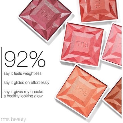 RMS Beauty ReDimension Hydra Powder Blush Sangria 0.25oz - Maison des fragrances