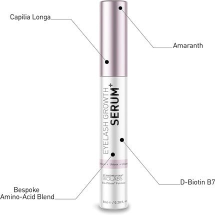 Scandinavian Biolabs Eyelash Growth Serum 6ml Eyebrow Unisex Growth Enhancer - All - Natural 100% Vegan Formula For Thicker and Longer Eyelashes For Women and Men - Maison des fragrances
