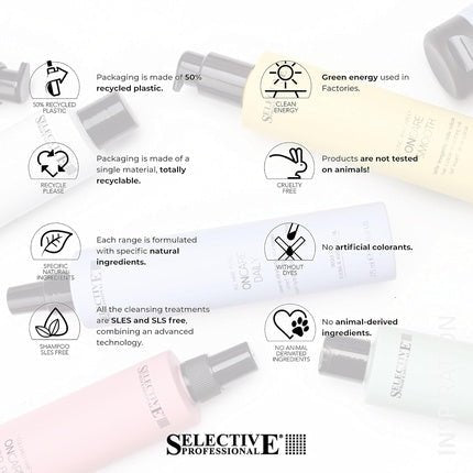 Selective Professional Refill Treatment Ampoules 5x15ml - Reconstructive Treatment with Filler Effect - Maison des fragrances