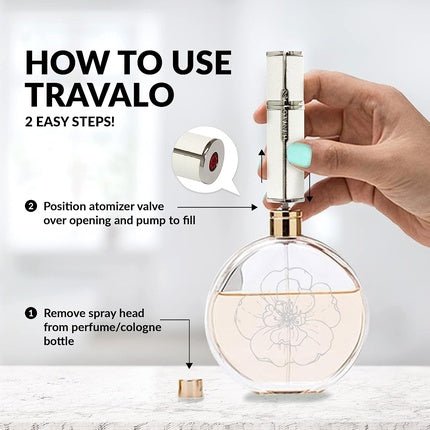 Travalo Milano Atomizer Travel Refill U-Change System TSA Approved Reusable Airtight Easy Fill Mini Pump er Lightweight Portable Vegan Leather with Polished Metal Outer Shell 0.17oz Unisexe - Maison des fragrances