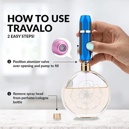Travalo Vector Travel Atomizer | Tsa Approved Mini Refillable Unisexe - Maison des fragrances
